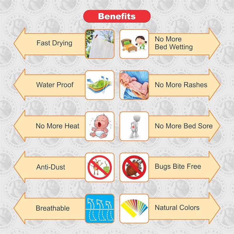 GURU KRIPA BABY PRODUCTS GURU KRIPA BABY PRODUCTS Presents New Born Waterproof Sheet Reusable Laminated Absorbent Sh Mat Fast Drying Bassinet Bedding  - Image 5
