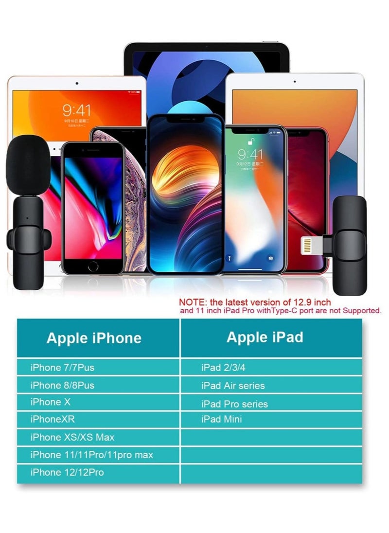 Wireless Lavalier Microphone for iPhone iPad Mini Mic for YouTube Facebook Live Stream TikTok Vlog Zoom Video Recording - Noise Reduction/No APP & Bluetooth Needed