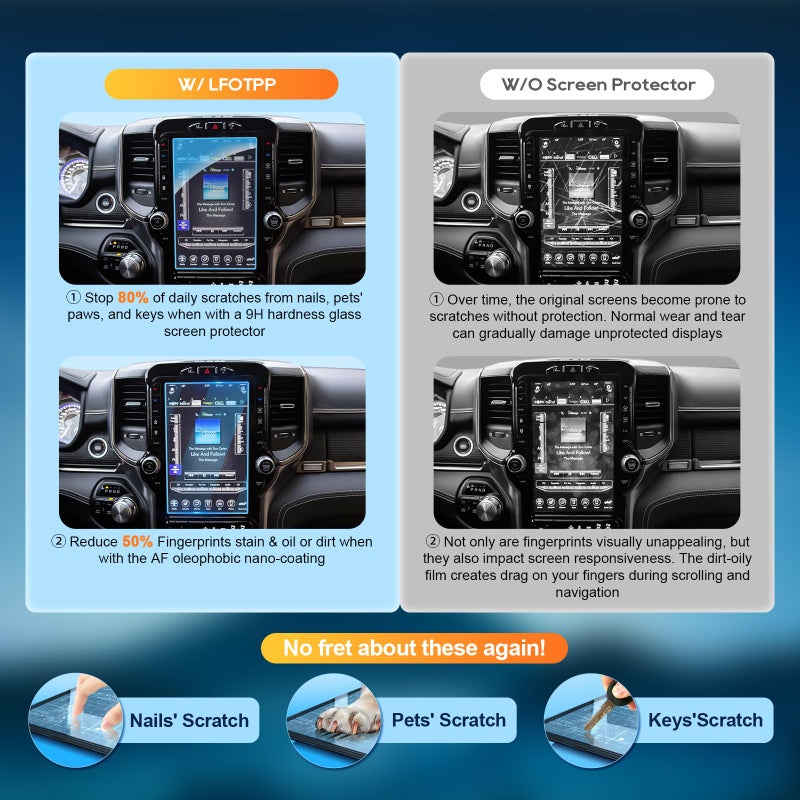 LFOTPP 2019-2025 2026 Ram 1500 2500 3500 Screen Protector 12" for Dodge Ram (Laramie/Rebel/RHO/Limited/Limited Longhorn/TRX) Uconnect 12-inch Touchscreen, 9H Tempered Glass 2025 2026 Ram 1500 Accessories - Image 2