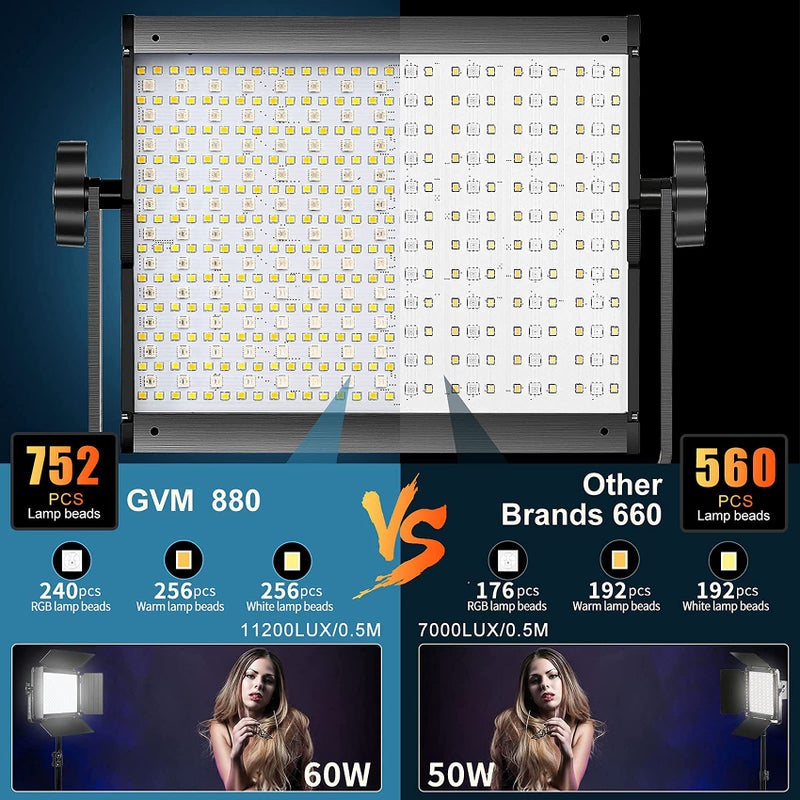 GVM Great Video Maker GVM RGB LED Video Light with Bluetooth Control, 60W Photography Studio Lighting Kit with Stands, 2-Packs 880RS Dimmable Led Panel Light for YouTube, Streaming, Gaming, 8 Applicable Scenes, CRI97 - Image 2