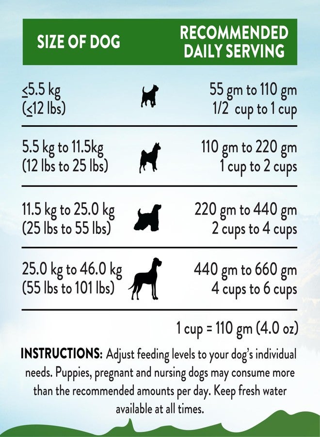 Addiction Zen Vegetarian Dry Dog Food - Plant-Based Protein for Dogs with Meat Allergies & Sensitive Skin - Vegetarian Dog Food for All Life Stages - Made in New Zealand 4lb - Image 5