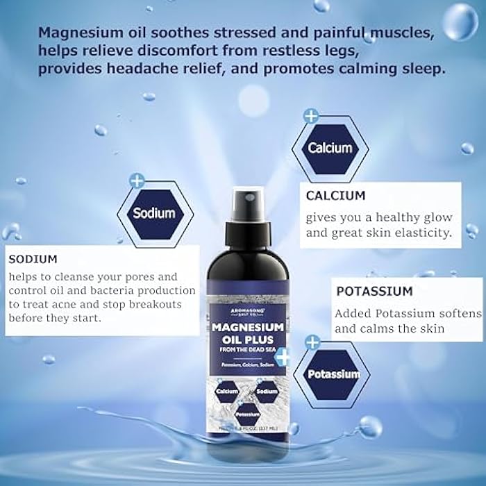 Aromasong Extra Strength Ultra-Pure Magnesium Spray (23mg Magnesium in Each Spray) 8 Oz, Known to be Used for Soothing Headaches, and Leg Discomfort - Image 2