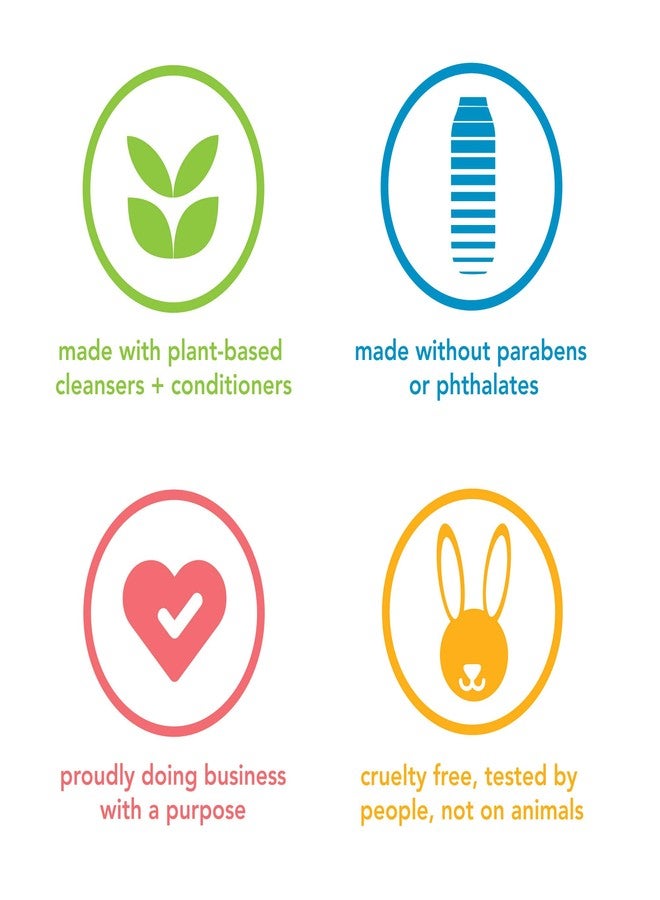 Method Men 2 in 1 Shampoo and Conditioner, Glacier + Granite, 14 oz - Image 4