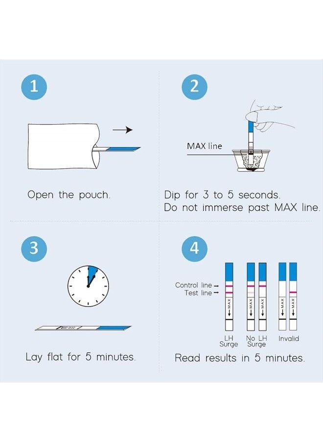 Wondfo - 50 Ovulation Test Strips and 20 Pregnancy Test Strips Kit - Rapid Test Detection for Home Self-Checking (50 LH + 20 HCG) EXP:11/9/2023 - Image 1
