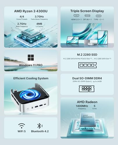 ACEMAGIC K1 Mini PC AMD Ryzen 4300U 16GB DDR4 512GB SSD Mini Computers (Turbo 3.7GHz), 11 Pro Radeon 4K Triple Display Desktop Computers 3.2USB-C Max 28W, VESA GbE/WiFi/BT Education/Business Office - Image 2