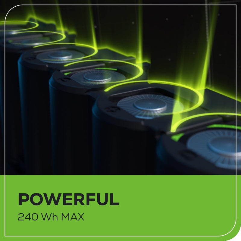 Greenworks 60V 4.0Ah High Current (Hc) Battery | Provides Fade-Free Power For Maximum Performance | Compatible With 75+ 60V Greenworks Tools - Image 4