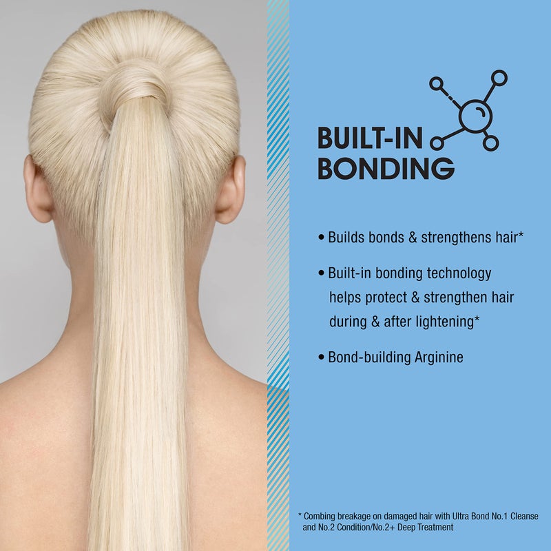AGE beautiful Permanent Powder Hair Lightener with Ultra Bond Building | Strengthens, Protects & Nourishes | Lifts up to 9+ Levels | For Lightening & Highlights | 6 Oz - Image 4