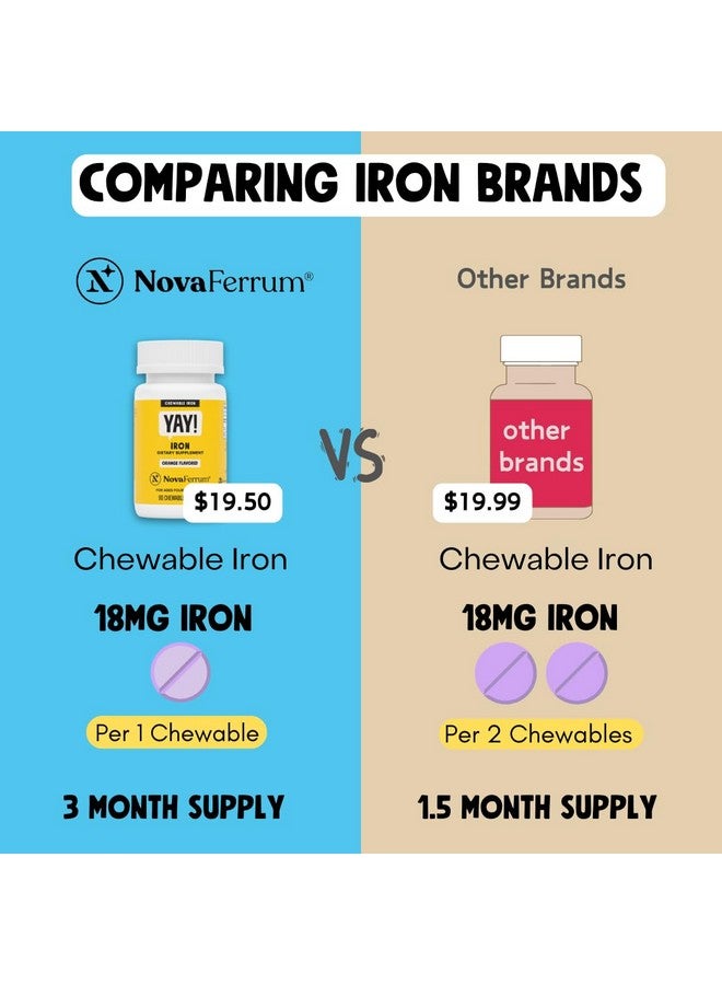 NovaFerrum Yay | Chewable Iron Supplement for Kids & Adults for Anemia | 18mg of Iron | 90 Servings | Sugar Free | Vegan | Gluten Free | Orange Flavor - Image 5