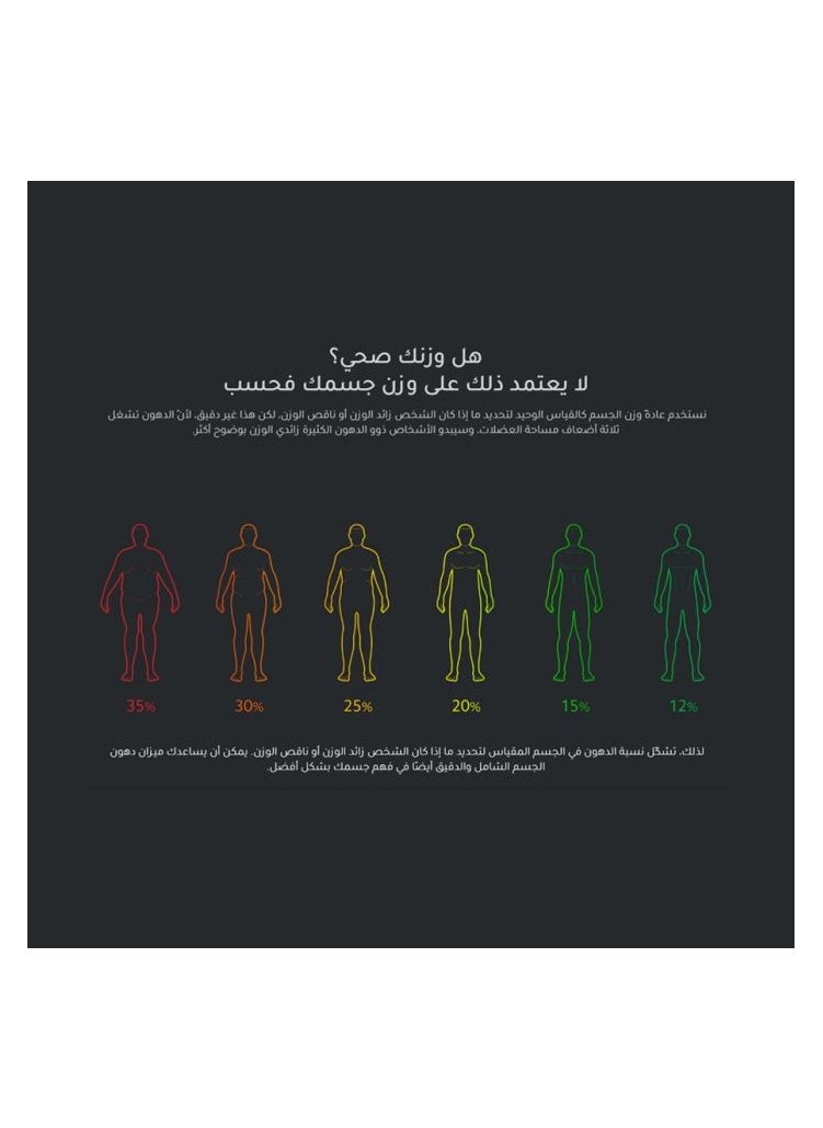 شاومي - ميزان ذكي شاومي مي سمارت سكيل 2 لقياس مكونات الجسم NUN4048GL - أبيض - Image 1