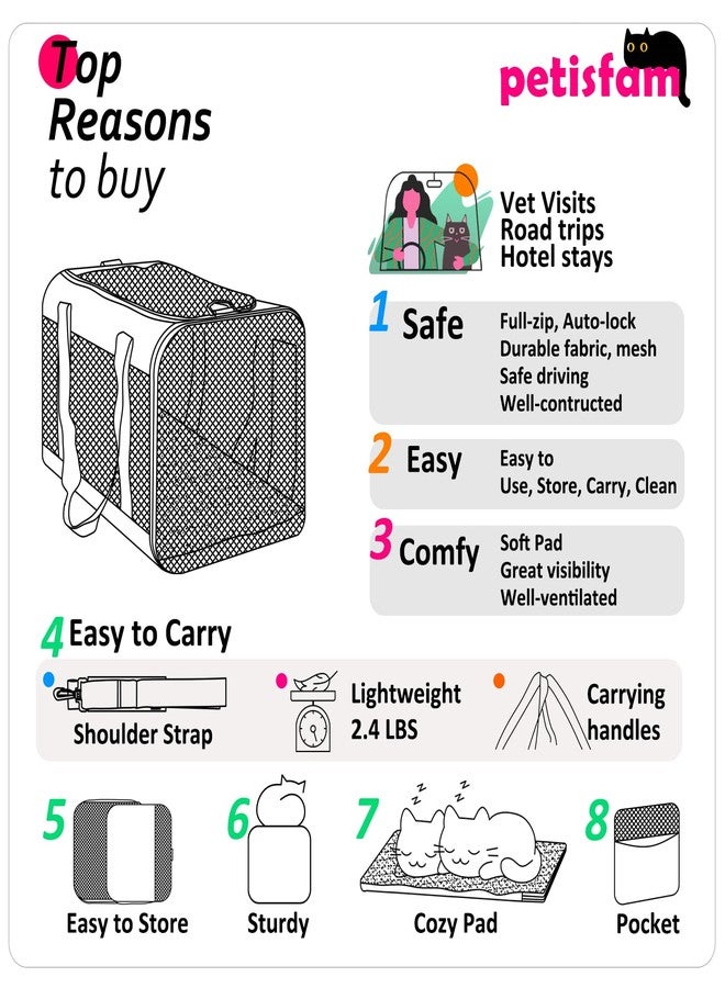 petisfam Quick-in Pet Carrier for Cats. 360° Airy Mesh Windows Let Fur-Kids See You & Breath Easy, Reduce Travel Anxiety. Rip-Stop Fabric & Lockable Zips Hug Securely. Washable Pad. Adjustable Shoulder Strap - Image 5