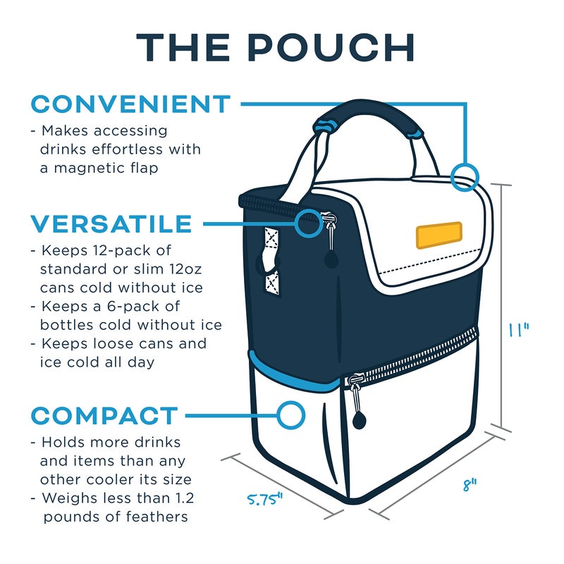 Kanga Insulated Cooler Bag - Soft Cooler Bag - 6 or 12 Can Beer and Seltzer Drink Cooler - Insulated Leak Proof and Durability Tested - Kanga Pouch Cooler - Breeze - Image 5