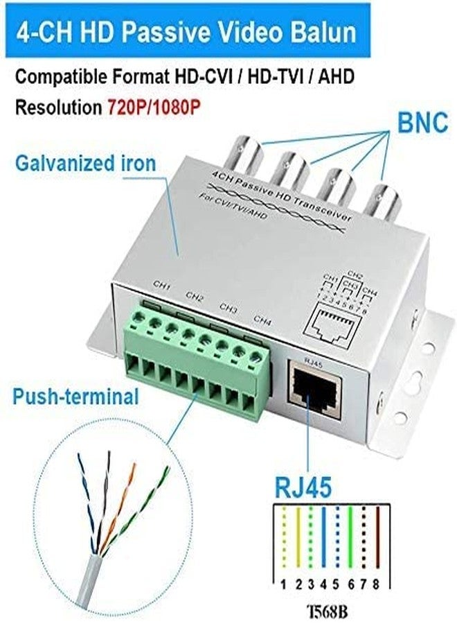 MESHIV UTP 4 Channel Passive Video Balun Transceiver, BNC to Cat5/5E/6 RJ45(T568B) UTP Cable Converter for CCTV Surveillance Camera System - Image 3