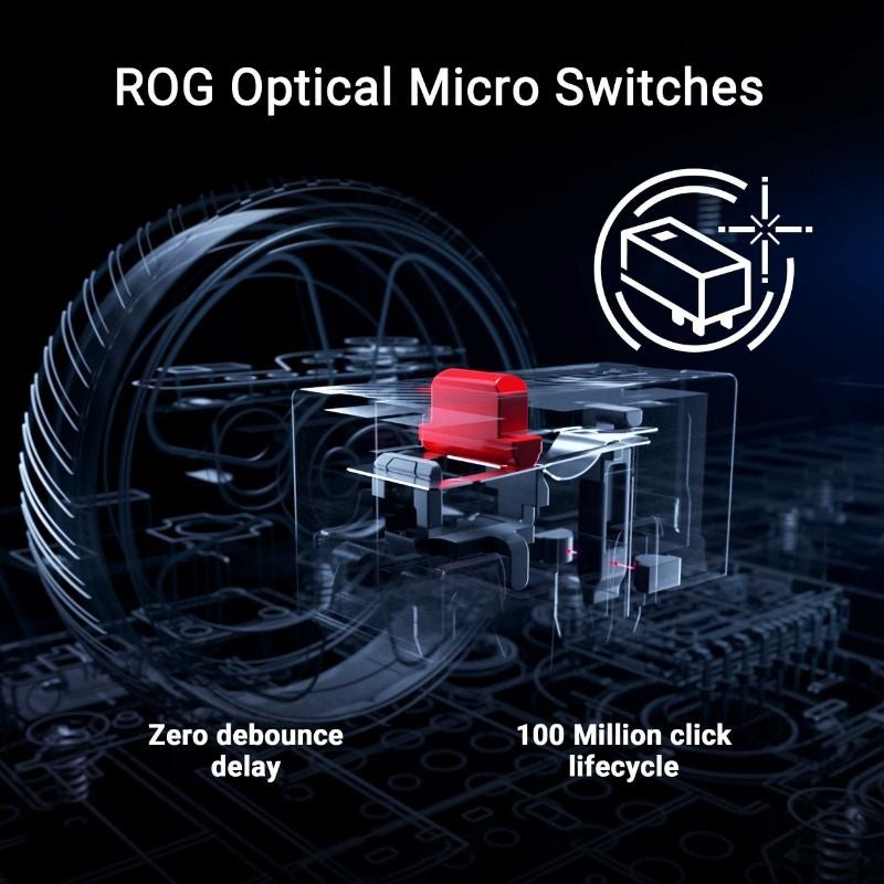 ROG ماوس ROG Keris II Ace - Image 4
