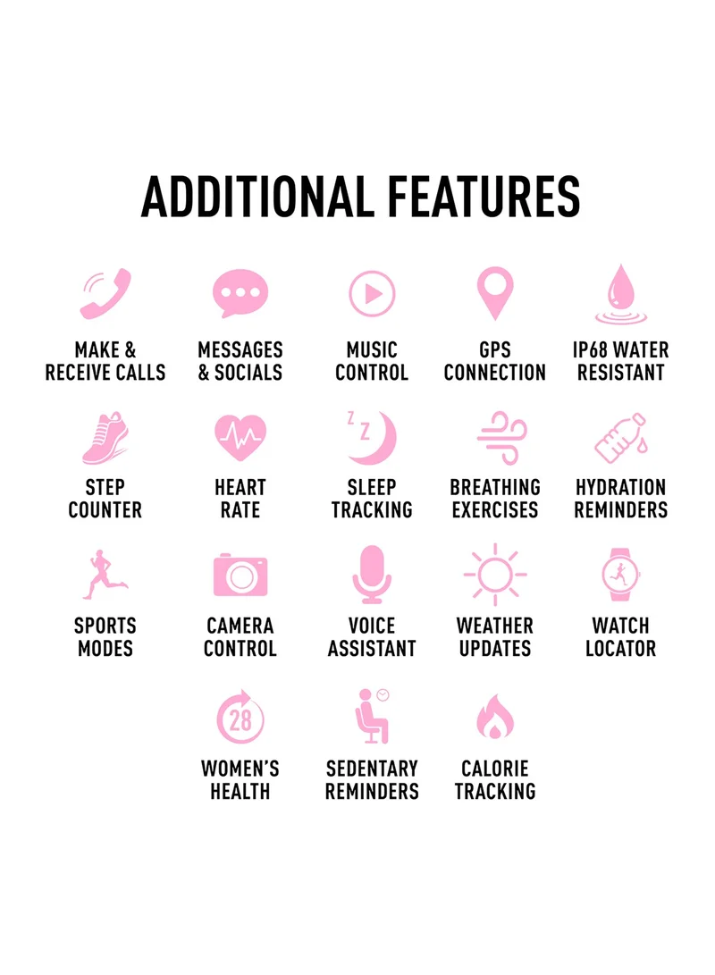 REFLEX ACTIVE Reflex Active Spectra S 300 Lite AMOLED Smart Aluminium Pink Strap Calling Watch