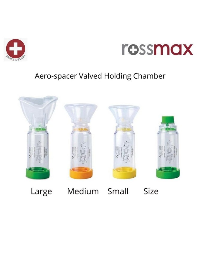 Rossmax Rossmax Anti-static Aero Spacer - Small Mask (1 unit)  - Image 5