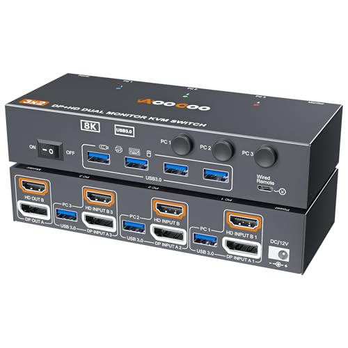 AOOCOO KVM Switch 2 Monitors 3 Computers 8K@60Hz/4K144Hz,DP+HDMI USB3.0 Dual Monitors KVM Switches with 4 USB 3.0 Port,Wired Remote,USB3.0 Cables Included(8K 3 PC 2 Monitor KVM) - Image 1