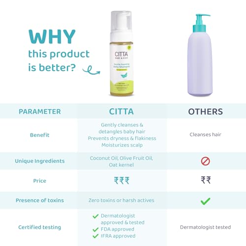 CITTA Natural Gentle Tear-free Foaming Baby Shampoo for new born & Kids with Coconut Oil, Olive Oil and Oats | For delicate scalp | Safe for cradle cap | 150 ml - Image 5