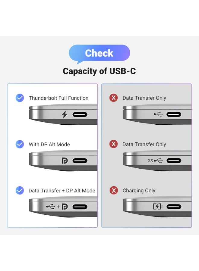 يو جرين UGREEN 8K@60Hz USB C إلى DisplayPort 1.4 كابل محول 4K@240Hz HDR Thunderbolt 4 إلى محول Display Port USB C إلى DP من الألمنيوم المضفر متوافق مع MacBook Pro/Air, iPad Pro, Galaxy S23, Dell - Image 3