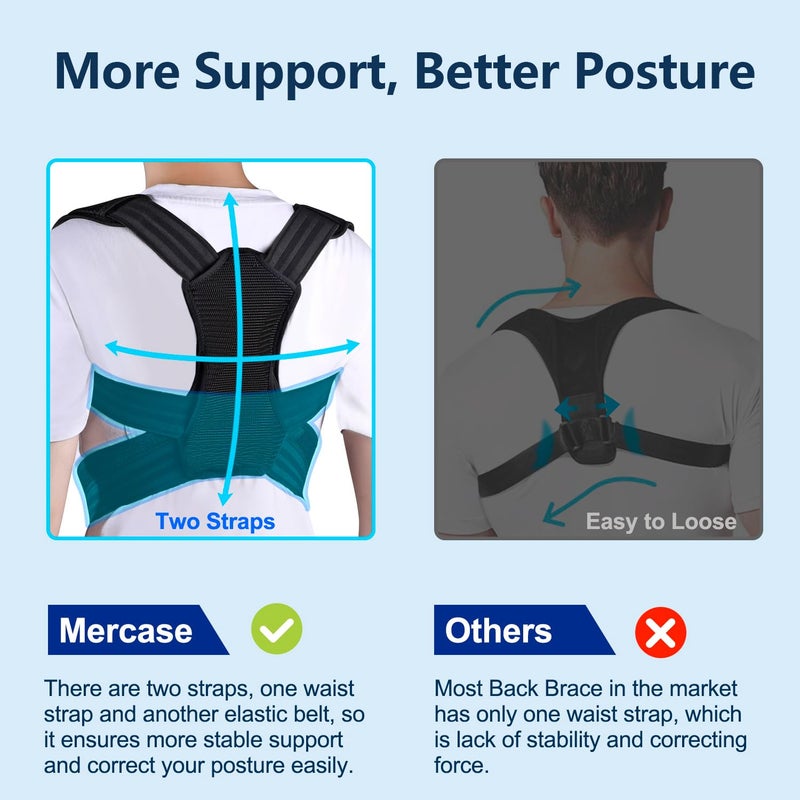 Mercase Posture Corrector for Men & Women, Adjustable Back Brace for Upper Back & Shoulder Support, Pain Relief & Better Posture, Medium (23-32 inches) - Image 5