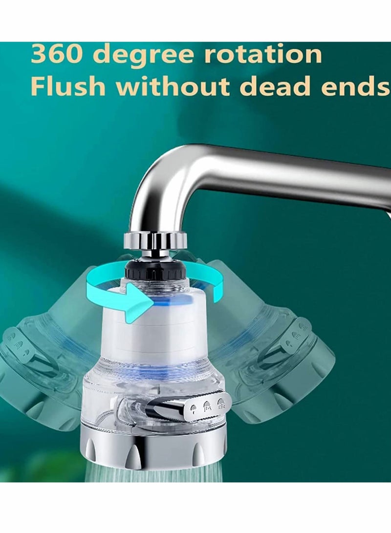 SYOSI Kitchen Filter Faucet Sprayer, 360° Rotation 3 Modes Adjustable Kitchen Splash-proof Water Faucet, Faucet Booster Transparent Replaceable Filter Cartridges (2pcs)  - Image 2