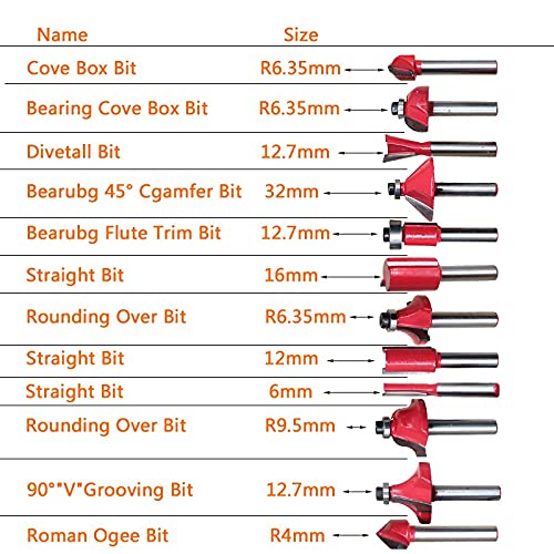MLD MLD Professional Router Bit Set 12Pcs 635 mm Woodworking Trimming Engraving Carving Cut ToolsSize 635 mmColorMulti MaterialCarbon steel  - Image 2
