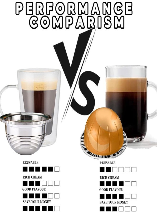 Sesama Reusable Coffee Capsules Pods for Nespresso VertuoPlus Vertuoline Series 304 Stainless Steel,Eco-Friendly Refillable and Cost-Effective, MT0105-US - Image 3