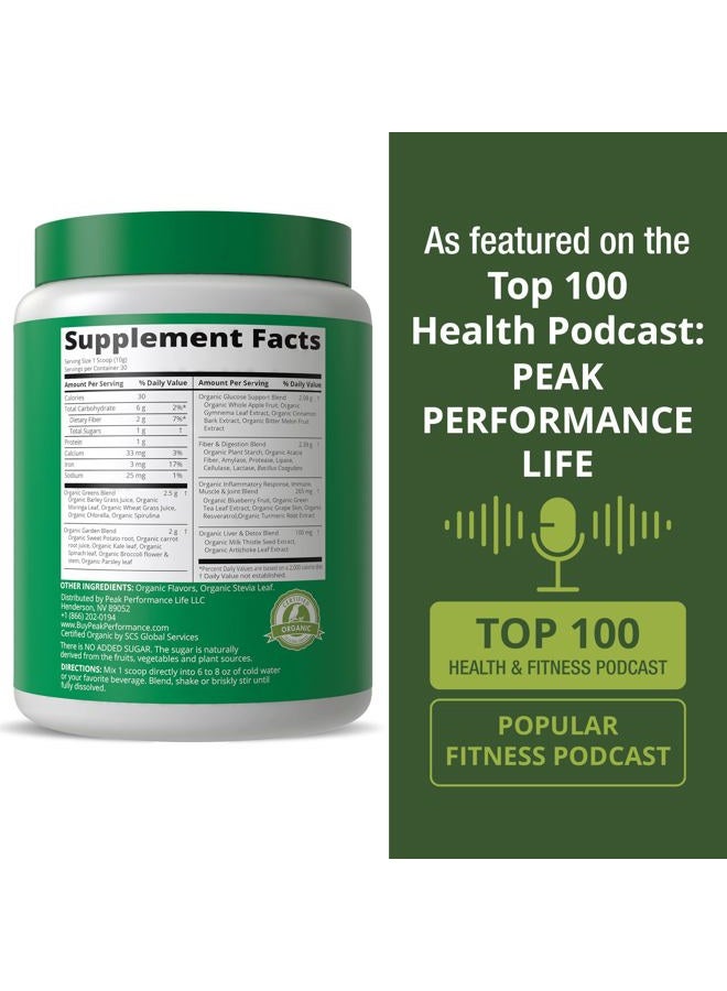Peak Performance Organic Greens Superfood Powder. Best Tasting Organic Green Juice Vegan Super Food with 25+ All Natural Ingredients for Max Energy and Detox. Spirulina, Spinach, Kale, Probiotics - Image 5