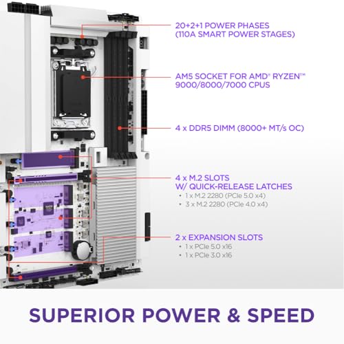 NZXT N9 X870E AMD X870E AM5 ATX Gaming Motherboard for Ryzen 9000800070002021 DDR5 4X M2 PCIe 50 WiFi 7 5GbE USB 4 M2 QuickRelease Latches FullMetal Cover White PCB - Image 3