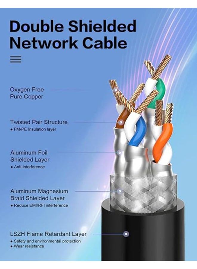 MOWSIL Ethernet Cable Cat7 1M Gigabit Network Cable High-Speed Flat 10Gbps Shielded Internet Cable RJ45 Ethernet Cable Patch Cable Compatible for Gaming PS5 PS4 PS3 Xbox Laptop Modem Router Computer - Image 3