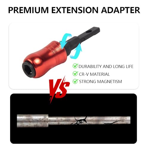 Cosmedge Flat End Magnetic Screwdriver Bit Holder for Leatherman MUT/EOD/Skeletool/CX/Wave/Surge/ChargeAL, Extension Adapter Multi-Tool Accessories - Image 5