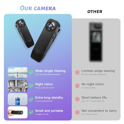 kaysunlink Mini Body Cameras With Audio And Video Recording, POV Camera with 64G Card Body Worn Cam ,Wearable Patrol Video Recording Camcorder With Night Version ,Camcorder for Security Work Records Traveling - Image 5