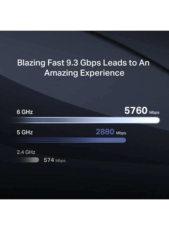 ميركوسيس جهاز توجيه واي فاي 7 ثلاثي النطاق TBE9300 | نطاق 6GHz | سرعات تصل إلى 9.3 جيجابت في الثانية | منافذ كاملة بسرعة 2.5 جيجابت في الثانية | 6 هوائيات عالية الكسب متعددة الاتجاهات | تشغيل متعدد الروابط | قنوات 320 ميجاهرتز (MR47BE) - Image 4