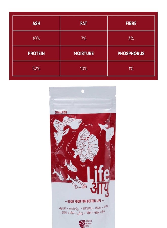 طعام السمك الأحمر لايف أيو | معزز لون أيورفيدي مع الأنشوجة والفلفل الحلو | لجميع أحجام الأسماك | (صغير، 100 غرام) - Image 3