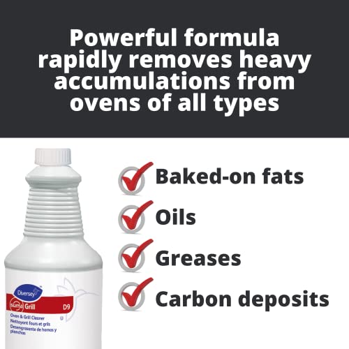 Diversey 94368241 SUMA Grill Oven & Grill Cleaner, Heavy Duty Liquid Dissolves Fats, Oils & Carbon Deposits, Ready-to-Use Spray, 32-Ounce (Pack of 6) - Image 2