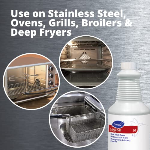 Diversey 94368241 SUMA Grill Oven & Grill Cleaner, Heavy Duty Liquid Dissolves Fats, Oils & Carbon Deposits, Ready-to-Use Spray, 32-Ounce (Pack of 6) - Image 3