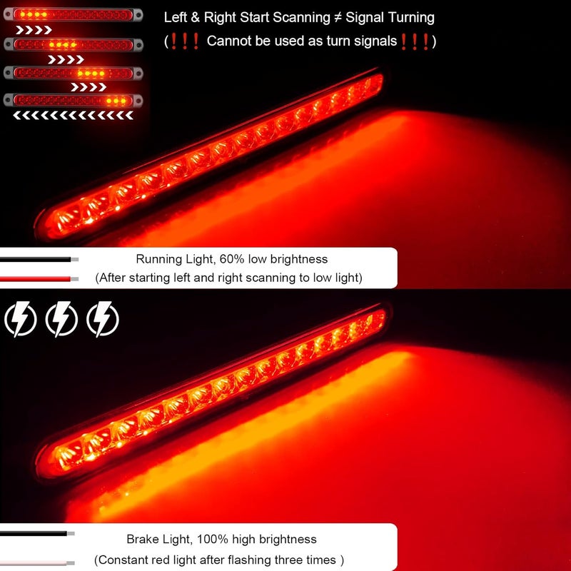 PSEQT 10" 15 LED Trailer Brake Tail Light Bar Stop Change Tail Lights Assembly ID Clearance Strip Red Light Waterproof for Wrangler Golf Cart Offroad Truck RV UTV ATV - Image 2