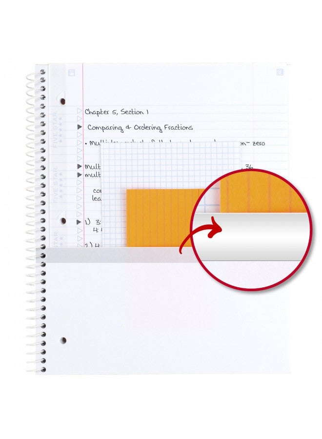 Five Star Spiral Notebooks + Study App, 2 Pack, 1 Subject, College Ruled Paper, 11" x 8-1/2", 80 Sheets, Soft Petals (820331F-ECM) - Image 4