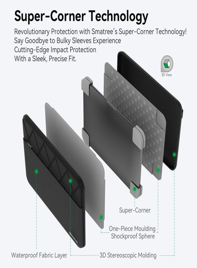 سمارتري جراب Smatree لأجهزة الكمبيوتر المحمولة مقاس 16 بوصة من نوع DELL Alienware 16/16X Aurora Gaming - Image 4