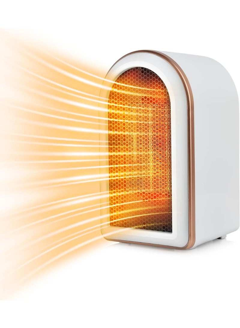 Space Heater, 1200W Electric Heaters Indoor Portable, Overheat and Tip-Over Protection, PTC Fast Heating, 2 Mode, for Bedroom, Office and Indoor Use, White - Image 1