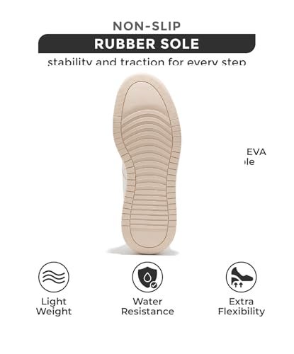 Project Cloud Platform Sneakers for Women - Lightweight Memory Foam Insole Womens Sneakers - Non-Slip Fashion Sneakers for Women Footwear - Women's Fashion Platform Shoes (Nita, Nude, 7.5) - Image 4