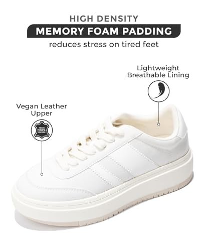 Project Cloud Platform Sneakers for Women - Lightweight Memory Foam Insole Womens Sneakers - Non-Slip Fashion Sneakers for Women Footwear - Women's Fashion Platform Shoes (Nita, Nude, 7.5) - Image 2