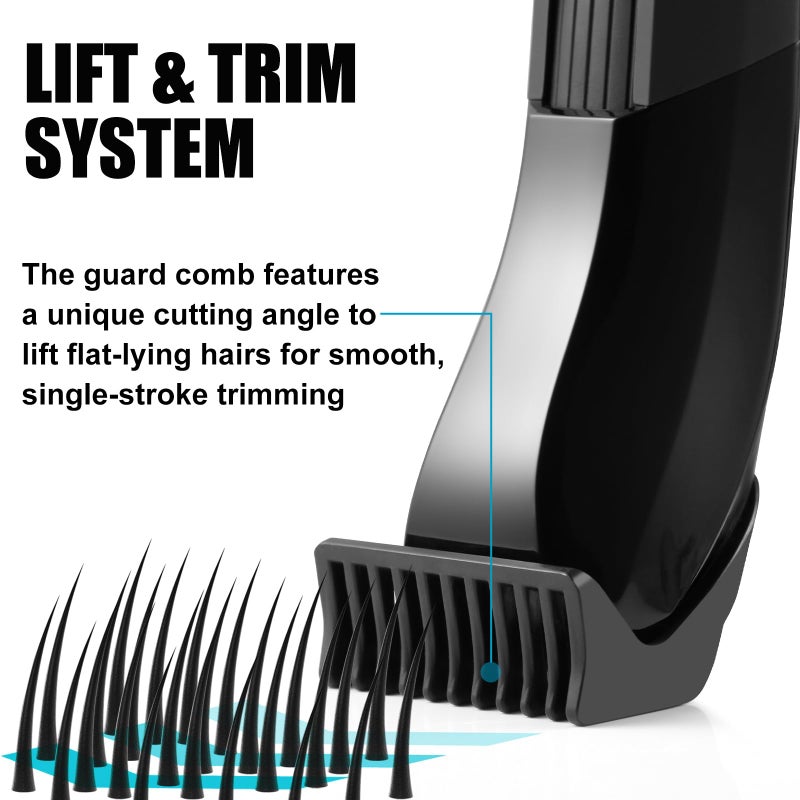 Amorka Replacement Trimmer Guards for MANSCAPED THE BEARD HEDGER, 20 Different Length-setting (0.5mm to 10mm max.) Comb Attachment Cutting Guide Compatible with Manscaped Beard Trimmer Guards - Image 5