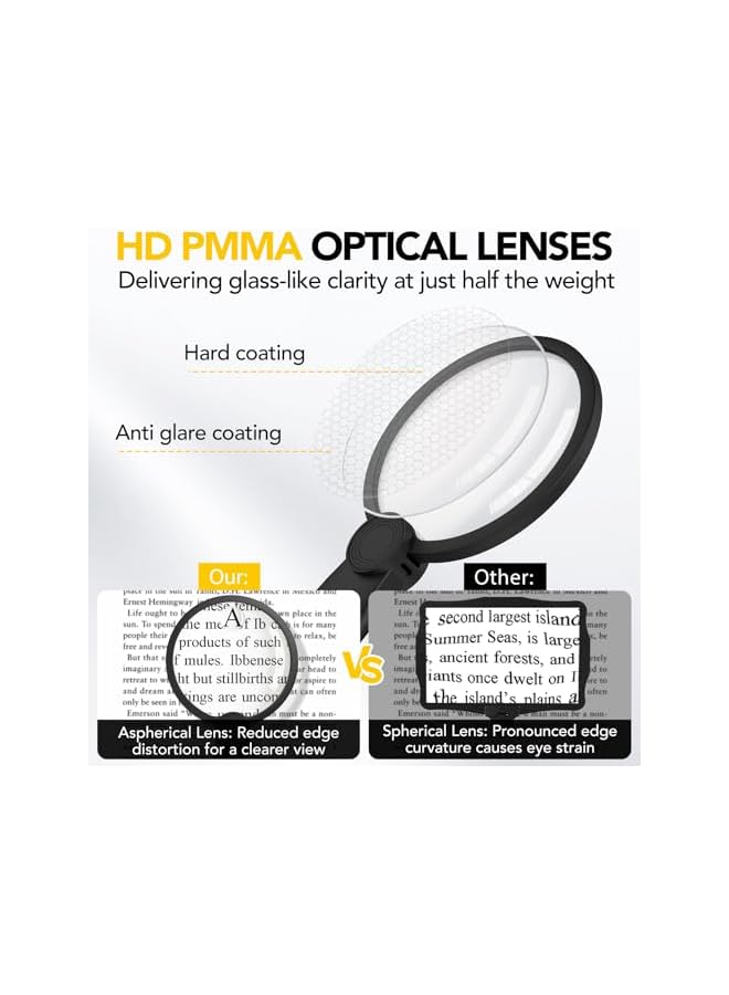2500mAh Magnifying Glass with Light, 5X/10X Hands Free Magnifier for Reading, Sewing, Knitting, Cross Stitch & Crafts, Lighted Magnifier for Seniors & Low Vision - Image 2