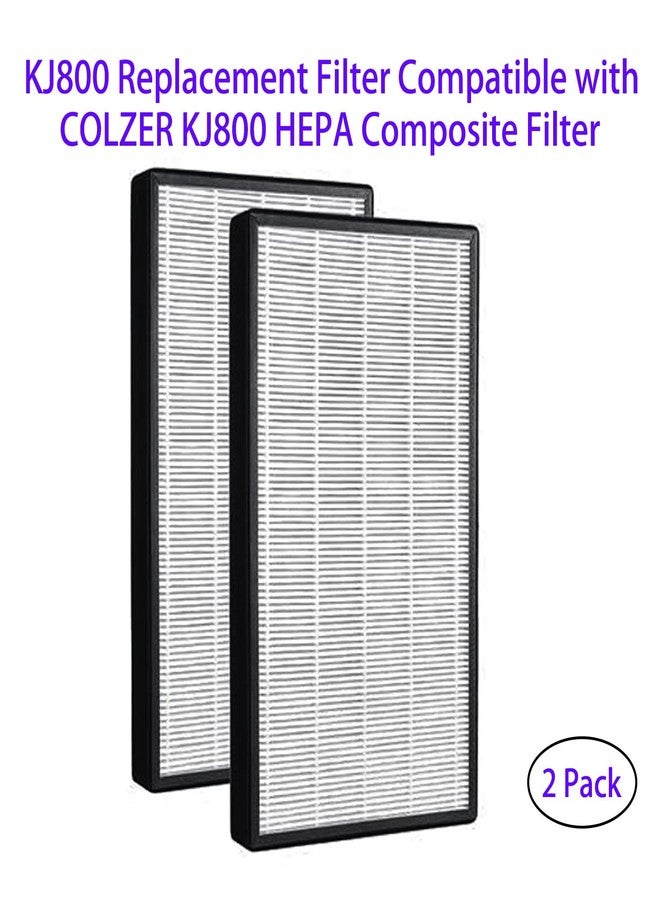 HOMFILBIT 2 Pack Replacement Filters Fit for COLZER KJ800, 3-In-1 Composite Filters (Pre-filter, Activated Carbon, True HEPA) - Image 2