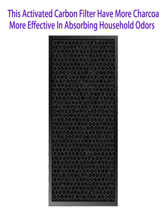 HOMFILBIT 2 Pack Replacement Filters Fit for COLZER KJ800, 3-In-1 Composite Filters (Pre-filter, Activated Carbon, True HEPA) - Image 5