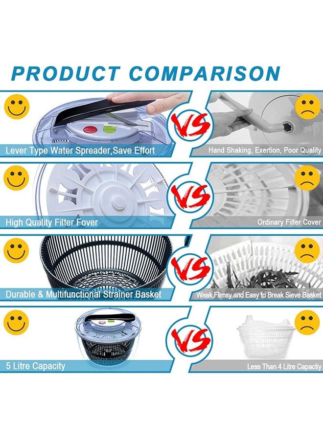 عربست مجفف سلطة كبير متعدد الوظائف بسعة 4.5 لتر، تصميم خالٍ من مادة BPA، مزود بمقبض يدوي مريح وآلية قفل لتجفيف الفواكه والخضروات بسرعة، مثالي لتجفيف الخس. - Image 5