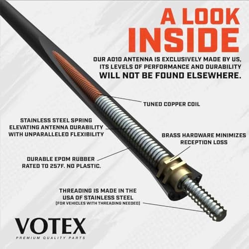 AntennaMastsRus - The Original 6 3/4 INCH is Compatible with Dodge Grand Caravan (2008-2020) - Car Wash Proof Short Rubber Antenna - Reception Guaranteed - German Engineered - Internal Copper Coil - Image 2