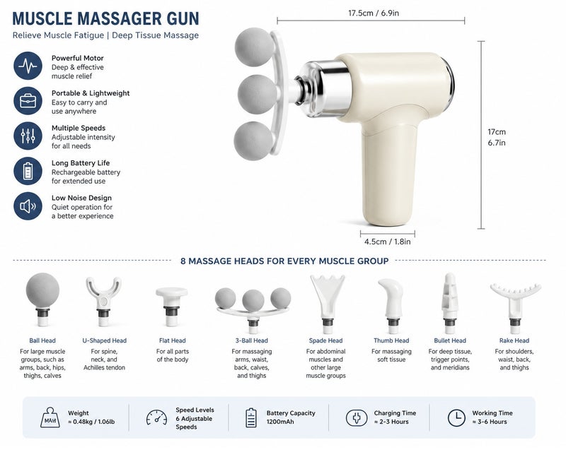 VENDIX Handheld Massage Gun, 6 Speeds Cordless Percussion Massage Device Deep Tissue Massager for Sport Soreness Relief, Gifts for Friend & Family - Image 3