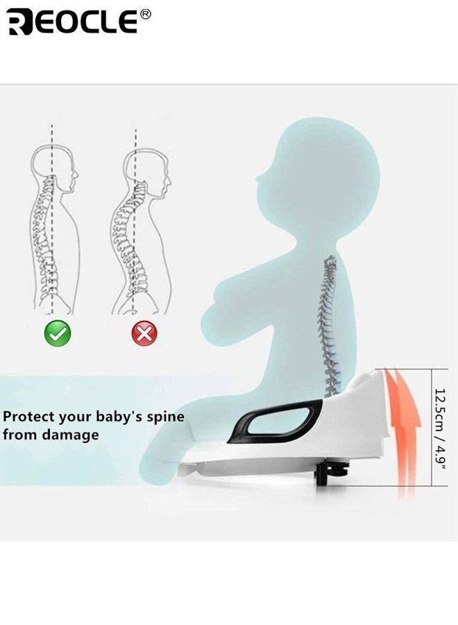 REOCLE Kid's Training Toilet Seat for Kids Toilet Trainer Ring with Handle and Backrest Fits Round and Oval Toilets for Home Use for Toddlers Boys and Girls - Image 2