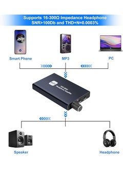 erorex Headphone Amplifier Two Stage Gain Switch Portable Headphone Amp For Mobilephone And Pc 3.5Mm Stereo Audio Input Out Space Gray  - Image 3